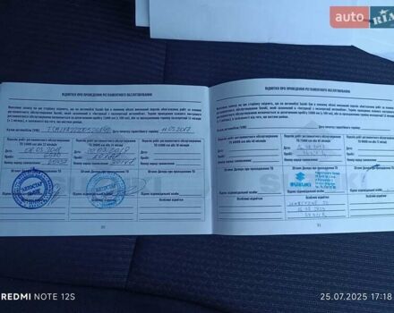 Синий Сузуки СХ4, объемом двигателя 1.59 л и пробегом 53 тыс. км за 14200 $, фото 4 на Automoto.ua