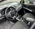 Синий Сузуки СХ4, объемом двигателя 1.59 л и пробегом 138 тыс. км за 14500 $, фото 6 на Automoto.ua