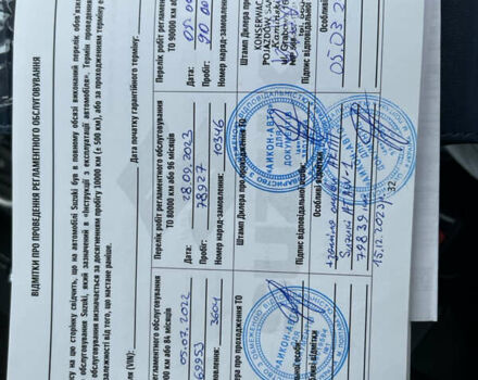 Синий Сузуки СХ4, объемом двигателя 1.37 л и пробегом 106 тыс. км за 16000 $, фото 20 на Automoto.ua