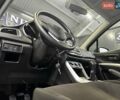 Синий Сузуки СХ4, объемом двигателя 1.6 л и пробегом 66 тыс. км за 14000 $, фото 24 на Automoto.ua