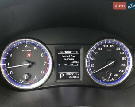 Синій Сузукі СХ4, об'ємом двигуна 1.6 л та пробігом 75 тис. км за 14500 $, фото 15 на Automoto.ua