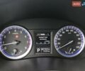 Синий Сузуки СХ4, объемом двигателя 1.6 л и пробегом 75 тыс. км за 14500 $, фото 15 на Automoto.ua
