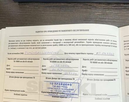 Синий Сузуки СХ4, объемом двигателя 1.37 л и пробегом 91 тыс. км за 18000 $, фото 17 на Automoto.ua