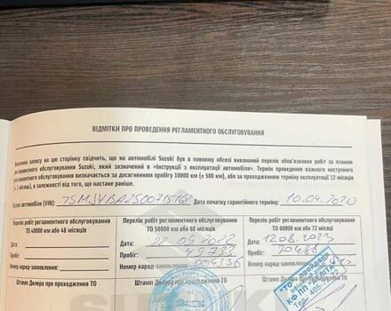 Синий Сузуки СХ4, объемом двигателя 1.37 л и пробегом 91 тыс. км за 18000 $, фото 21 на Automoto.ua