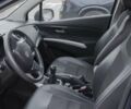 Синий Сузуки СХ4, объемом двигателя 1.6 л и пробегом 55 тыс. км за 17200 $, фото 1 на Automoto.ua