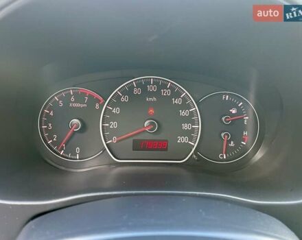 Сузуки СХ4 2007 в Ровно на Automoto.ua Синий Сузуки СХ4, объемом двигателя 1.6 л и пробегом 180 тыс. км за 6000 $, фото 1 на Automoto.ua