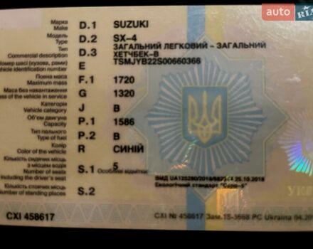 Синий Сузуки СХ4, объемом двигателя 1.59 л и пробегом 114 тыс. км за 15300 $, фото 1 на Automoto.ua