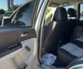 Зелений Сузукі СХ4, об'ємом двигуна 1.6 л та пробігом 224 тис. км за 8800 $, фото 10 на Automoto.ua