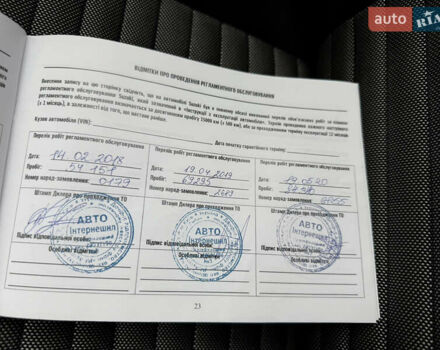 Зеленый Сузуки СХ4, объемом двигателя 1.6 л и пробегом 164 тыс. км за 8950 $, фото 19 на Automoto.ua