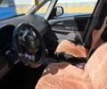 Зеленый Сузуки СХ4, объемом двигателя 1.59 л и пробегом 147 тыс. км за 10500 $, фото 3 на Automoto.ua