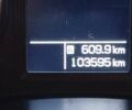 Зеленый Сузуки СХ4, объемом двигателя 1.6 л и пробегом 100 тыс. км за 10800 $, фото 1 на Automoto.ua