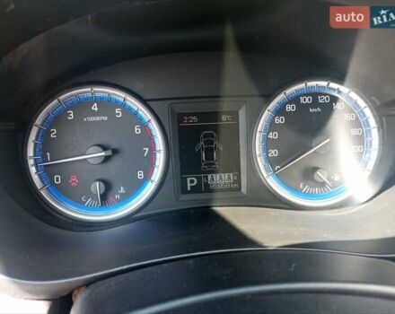 Зеленый Сузуки СХ4, объемом двигателя 1.59 л и пробегом 86 тыс. км за 11500 $, фото 1 на Automoto.ua