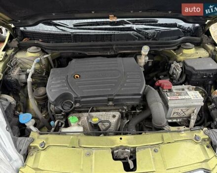 Сузуки СХ4 2015 в Киеве на Automoto.ua Зеленый Сузуки СХ4, объемом двигателя 1.6 л и пробегом 90 тыс. км за 9700 $, фото 8 на Automoto.ua