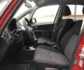 Сузуки СХ4 2007 в Киеве на Automoto.ua Оранжевый Сузуки СХ4, объемом двигателя 0 л и пробегом 247 тыс. км за 5990 $, фото 10 на Automoto.ua