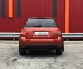 Сузуки СХ4 2007 в Киеве на Automoto.ua Оранжевый Сузуки СХ4, объемом двигателя 0 л и пробегом 247 тыс. км за 5990 $, фото 6 на Automoto.ua