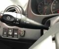 Сузуки СХ4 2007 в Киеве на Automoto.ua Оранжевый Сузуки СХ4, объемом двигателя 0 л и пробегом 247 тыс. км за 5990 $, фото 17 на Automoto.ua