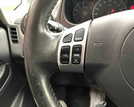 Сузуки СХ4 2007 в Киеве на Automoto.ua Оранжевый Сузуки СХ4, объемом двигателя 0 л и пробегом 247 тыс. км за 5990 $, фото 18 на Automoto.ua
