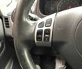 Сузуки СХ4 2007 в Киеве на Automoto.ua Оранжевый Сузуки СХ4, объемом двигателя 0 л и пробегом 247 тыс. км за 5990 $, фото 18 на Automoto.ua