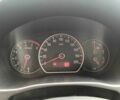 Сузуки СХ4 2007 в Киеве на Automoto.ua Оранжевый Сузуки СХ4, объемом двигателя 0 л и пробегом 247 тыс. км за 5990 $, фото 19 на Automoto.ua