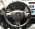 Сузуки СХ4 2007 в Киеве на Automoto.ua Оранжевый Сузуки СХ4, объемом двигателя 0 л и пробегом 247 тыс. км за 5990 $, фото 14 на Automoto.ua
