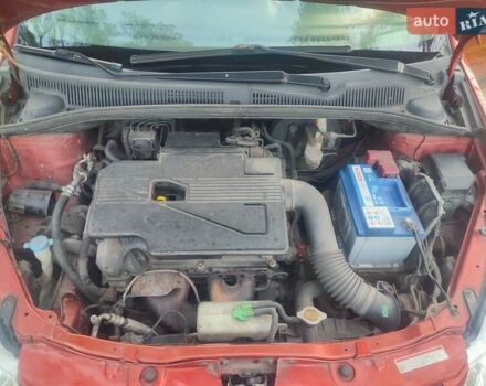 Оранжевый Сузуки СХ4, объемом двигателя 1.6 л и пробегом 202 тыс. км за 6100 $, фото 14 на Automoto.ua