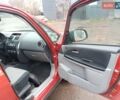 Оранжевый Сузуки СХ4, объемом двигателя 1.6 л и пробегом 181 тыс. км за 7500 $, фото 8 на Automoto.ua