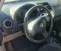 Сузуки СХ4 2008 в Днепре (Днепропетровске) на Automoto.ua Оранжевый Сузуки СХ4, объемом двигателя 1.59 л и пробегом 158 тыс. км за 7200 $, фото 4 на Automoto.ua