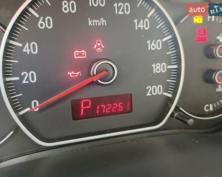 Оранжевый Сузуки СХ4, объемом двигателя 1.59 л и пробегом 172 тыс. км за 7600 $, фото 7 на Automoto.ua