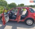 Помаранчевий Сузукі СХ4, об'ємом двигуна 1.59 л та пробігом 226 тис. км за 8000 $, фото 16 на Automoto.ua