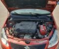 Помаранчевий Сузукі СХ4, об'ємом двигуна 1.59 л та пробігом 226 тис. км за 8000 $, фото 9 на Automoto.ua