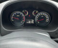 Сузуки СХ4 2011 в Киеве на Automoto.ua Оранжевый Сузуки СХ4, объемом двигателя 1.59 л и пробегом 147 тыс. км за 8900 $, фото 8 на Automoto.ua