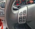 Помаранчевий Сузукі СХ4, об'ємом двигуна 1.6 л та пробігом 88 тис. км за 11200 $, фото 57 на Automoto.ua