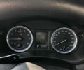 Оранжевый Сузуки СХ4, объемом двигателя 1.6 л и пробегом 102 тыс. км за 7500 $, фото 22 на Automoto.ua