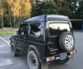 Чорний Сузукі Самурай, об'ємом двигуна 0 л та пробігом 13 тис. км за 5500 $, фото 6 на Automoto.ua