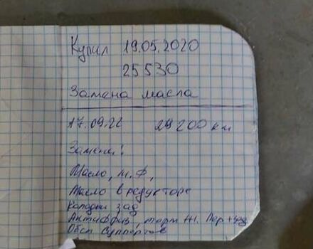 Білий Сузукі Скайвейв, об'ємом двигуна 0.25 л та пробігом 31 тис. км за 2300 $, фото 12 на Automoto.ua