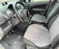 Белый Сузуки Сплеш, объемом двигателя 1.2 л и пробегом 145 тыс. км за 5300 $, фото 12 на Automoto.ua