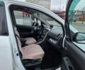 Білий Сузукі Сплеш, об'ємом двигуна 1.2 л та пробігом 135 тис. км за 7900 $, фото 15 на Automoto.ua