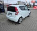 Білий Сузукі Сплеш, об'ємом двигуна 1.2 л та пробігом 135 тис. км за 7900 $, фото 17 на Automoto.ua