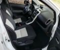 Сузуки Сплеш 2014 в Одессе на Automoto.ua Белый Сузуки Сплеш, объемом двигателя 1.24 л и пробегом 55 тыс. км за 7800 $, фото 17 на Automoto.ua