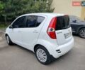 Сузуки Сплеш 2014 в Одессе на Automoto.ua Белый Сузуки Сплеш, объемом двигателя 1.24 л и пробегом 55 тыс. км за 7800 $, фото 7 на Automoto.ua
