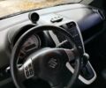 Сузуки Сплеш 2014 в Одессе на Automoto.ua Белый Сузуки Сплеш, объемом двигателя 1.24 л и пробегом 55 тыс. км за 7800 $, фото 21 на Automoto.ua