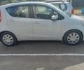 Білий Сузукі Сплеш, об'ємом двигуна 1.24 л та пробігом 70 тис. км за 7000 $, фото 1 на Automoto.ua