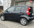 Черный Сузуки Сплеш, объемом двигателя 1.24 л и пробегом 200 тыс. км за 4500 $, фото 8 на Automoto.ua