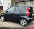 Чорний Сузукі Сплеш, об'ємом двигуна 1.2 л та пробігом 195 тис. км за 4500 $, фото 4 на Automoto.ua