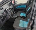 Черный Сузуки Сплеш, объемом двигателя 1.24 л и пробегом 220 тыс. км за 4600 $, фото 16 на Automoto.ua