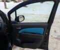 Чорний Сузукі Сплеш, об'ємом двигуна 1.24 л та пробігом 220 тис. км за 4250 $, фото 11 на Automoto.ua