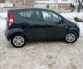 Чорний Сузукі Сплеш, об'ємом двигуна 1.24 л та пробігом 220 тис. км за 4600 $, фото 6 на Automoto.ua
