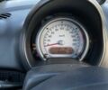 Черный Сузуки Сплеш, объемом двигателя 1.2 л и пробегом 933 тыс. км за 6519 $, фото 5 на Automoto.ua