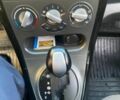 Черный Сузуки Сплеш, объемом двигателя 1.2 л и пробегом 84 тыс. км за 5700 $, фото 7 на Automoto.ua