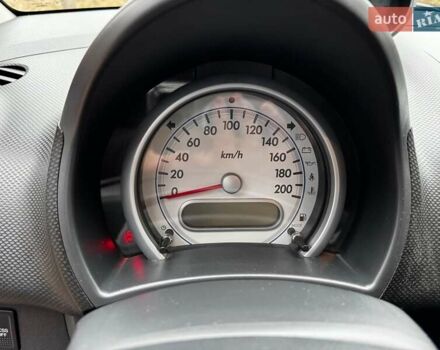 Червоний Сузукі Сплеш, об'ємом двигуна 1 л та пробігом 224 тис. км за 4990 $, фото 31 на Automoto.ua